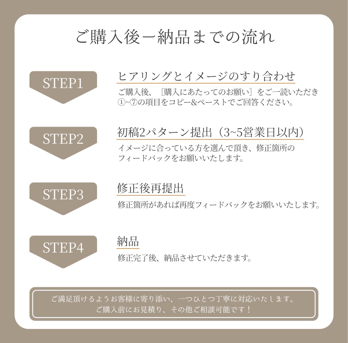 低価格でバナーデザイン制作いたします 初めての方でも安心☆目に留まる広告バナー☆韓国語可能！ イメージ2
