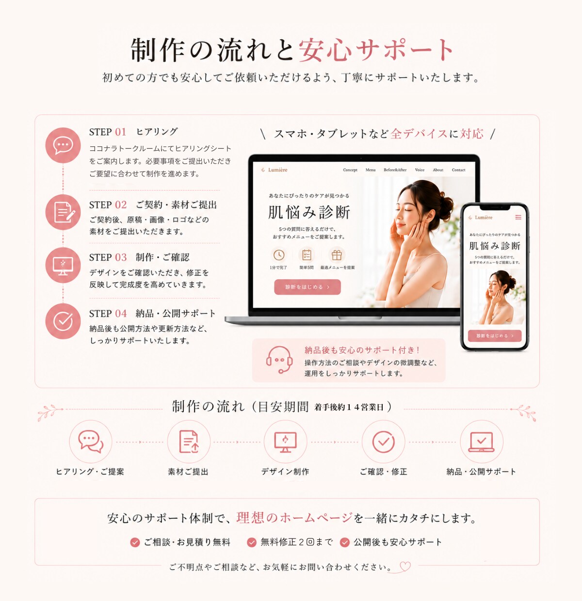サロン専門｜肌悩み診断つきWebサイトを制作します 診断から予約まで迷わない導線を設計します イメージ6