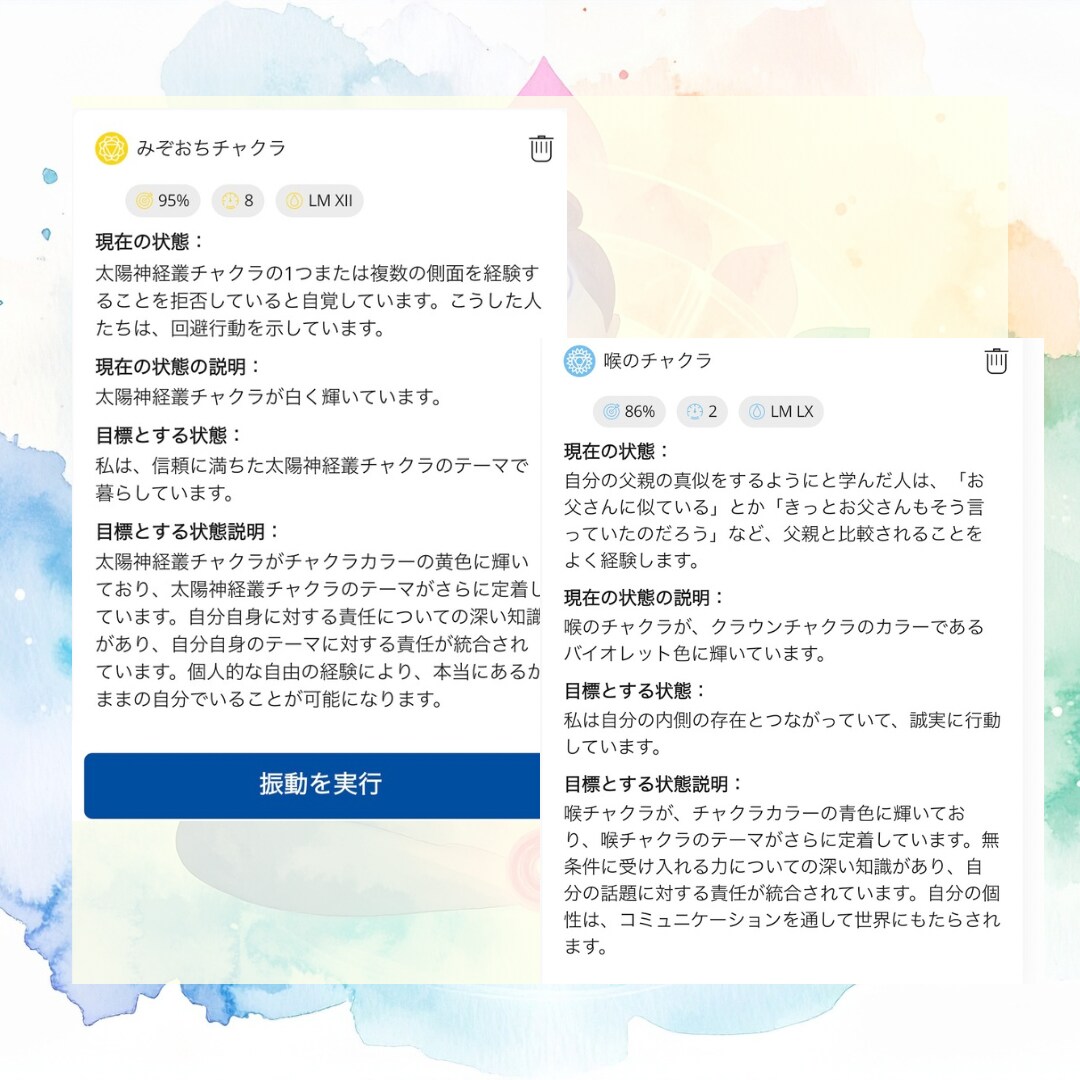 ヒーリーでオーラ調整ます 現在のチャクラバランスを分析&調整 イメージ4