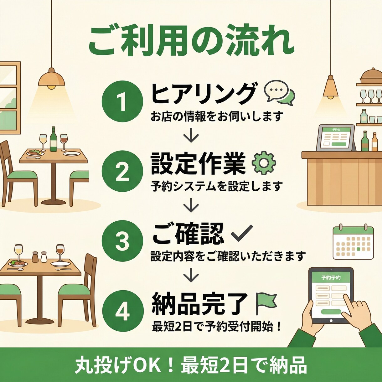 飲食店専門！WEB予約システム初期設定を代行します 電話予約から卒業！24時間WEB予約をプロが設定します イメージ3