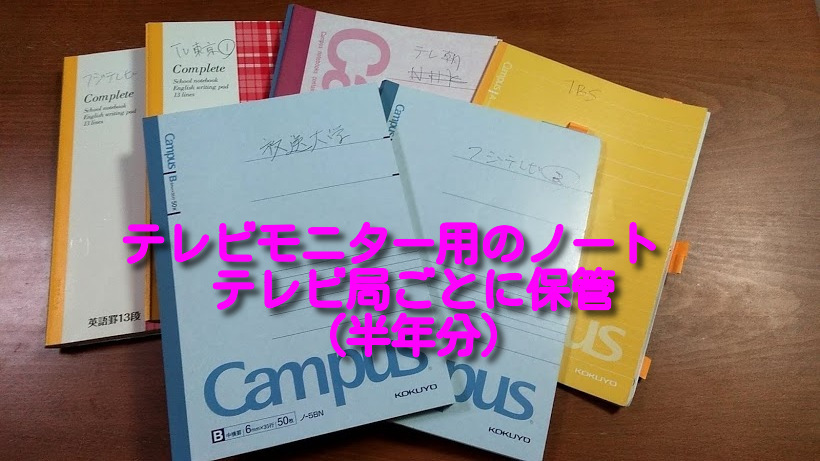 簡単副業（テレビ局モニタ）応募～当選までを教えます 人気高額モニタ（テレビ局モニタ）攻略法を丁寧に詳しく教えます イメージ4