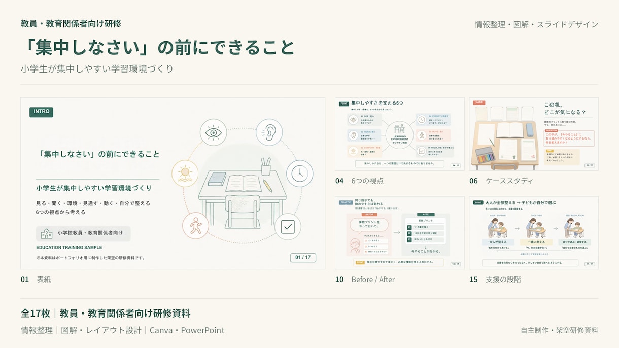 文章・情報を整理して、伝わるスライド資料を作ります 構成整理・図解・デザインまで。情報を見やすく、伝わる資料へ。 イメージ8