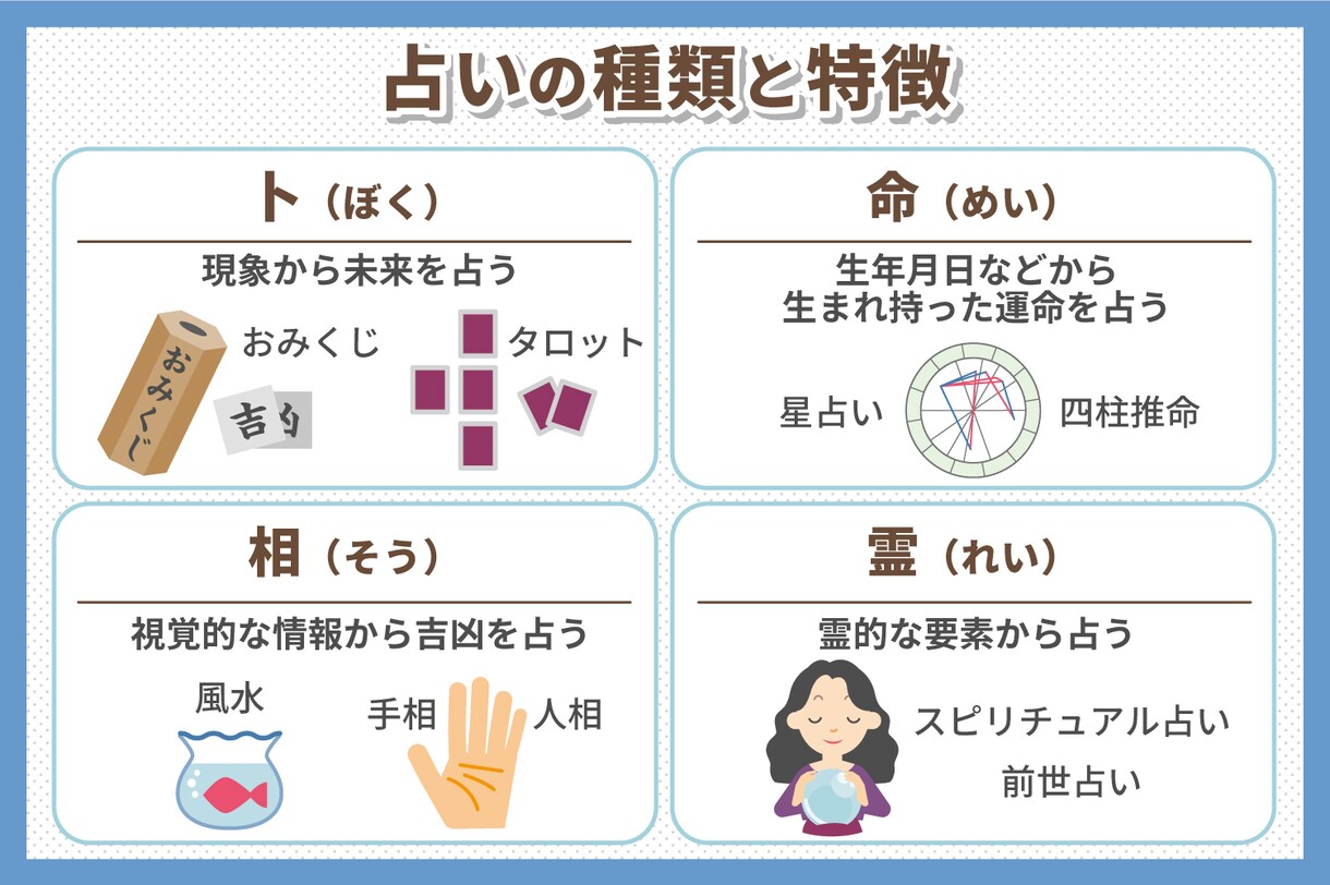 意中の人が 今、何を考えてるのか占います あの人の今の気持ちは？好きな人いる？ イメージ9