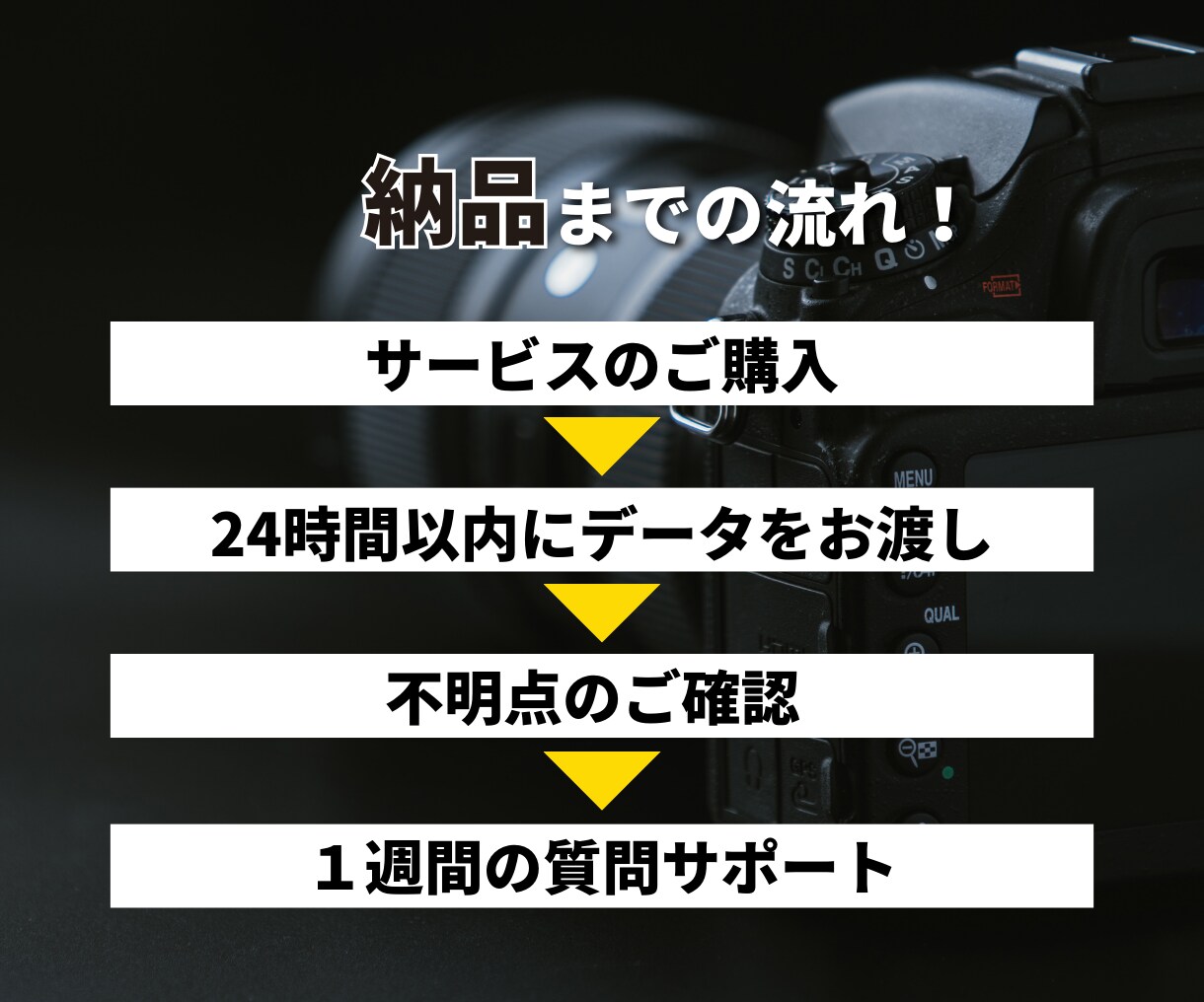 カメラ売れ筋商品をヤフオクトップセラーが教えます 【利益率重視！】実際に売れてる定番品カメラリスト100 イメージ6