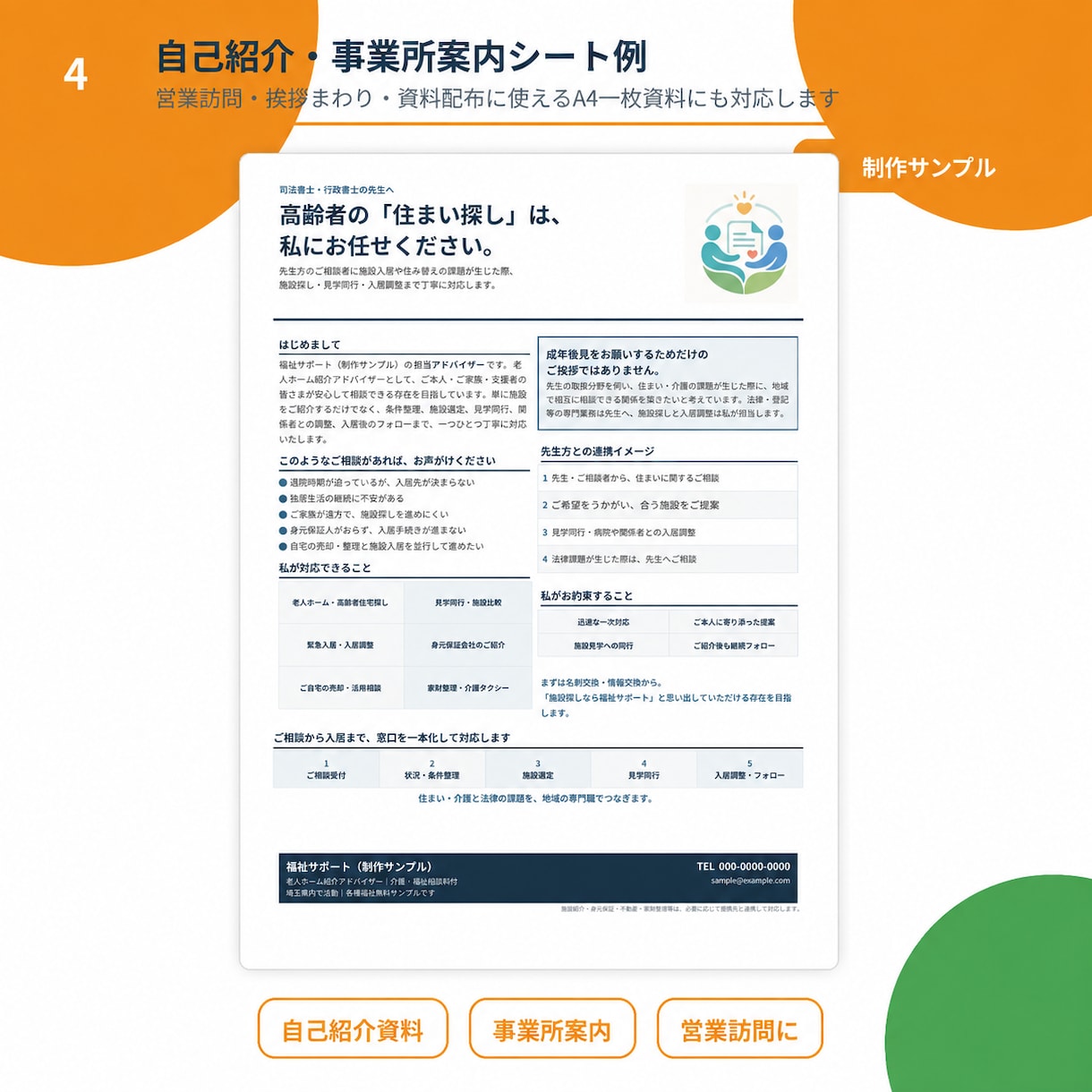 介護・福祉向け営業FAX・チラシを作ります PCが苦手でも安心｜手書きメモから対応します イメージ5