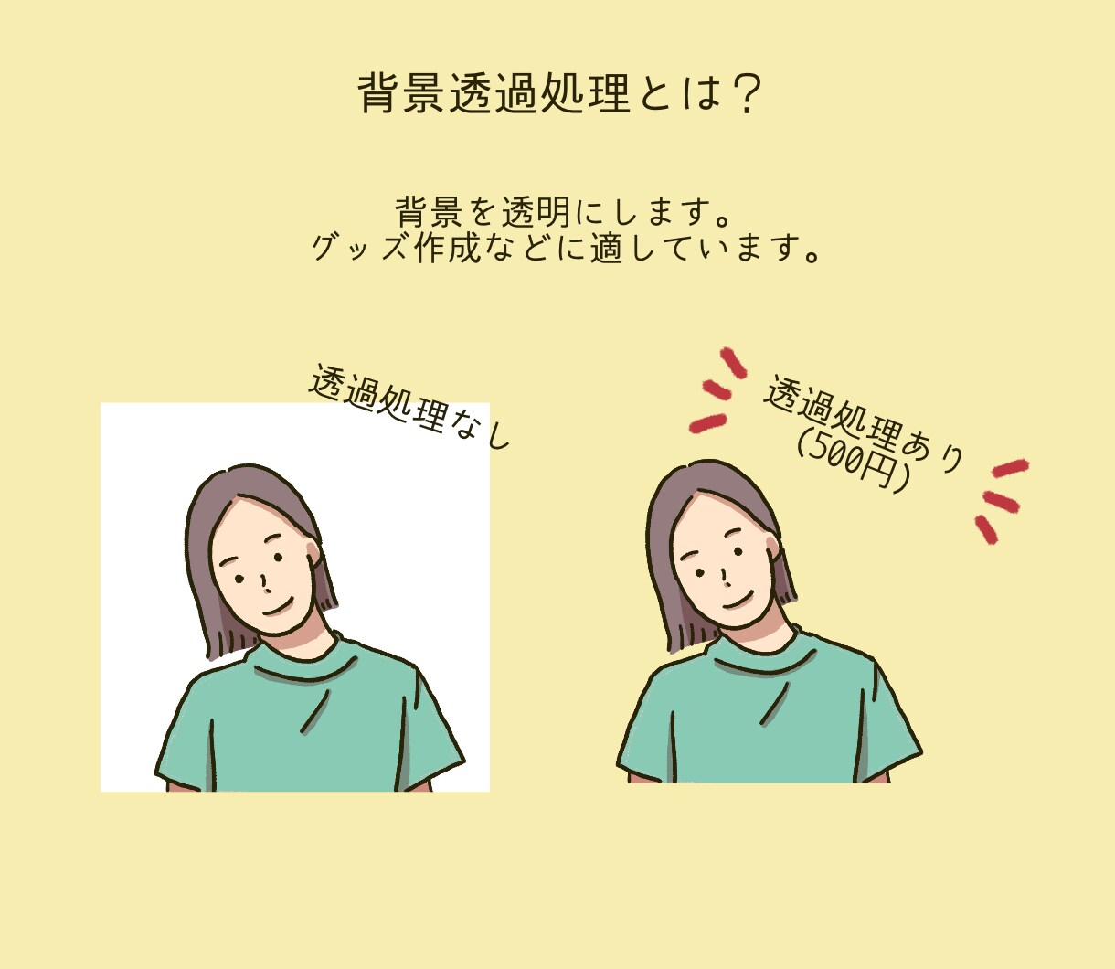 思い出のお写真を、暮らしになじむイラストにします 素敵なお写真を、イラストにして飾りませんか？ イメージ6