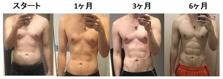 食事～トレーニング！ダイエットを徹底サポートます 長く続かないあなたへ！結果がなかなか出ないあなたへ！ イメージ2