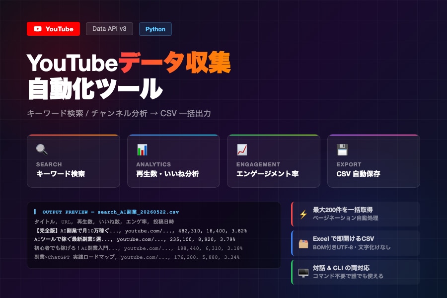 youtubeチャンネルのデータを自動収集します YouTubeチャンネルの競合分析・データ収集を自動化します イメージ1