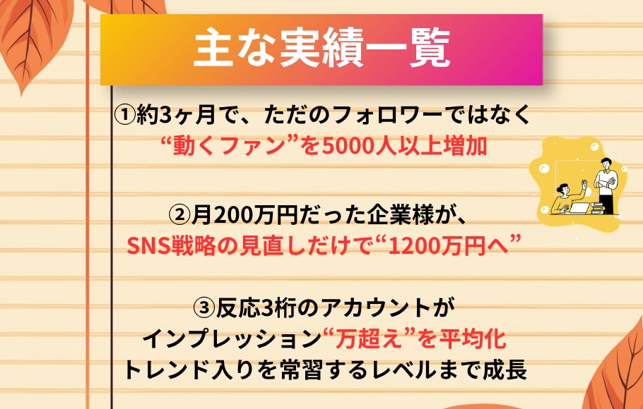 凍結対策！プロがSNSの運用代行をさせて頂きます X /Instagram/Tiktok運用代行サービス イメージ3