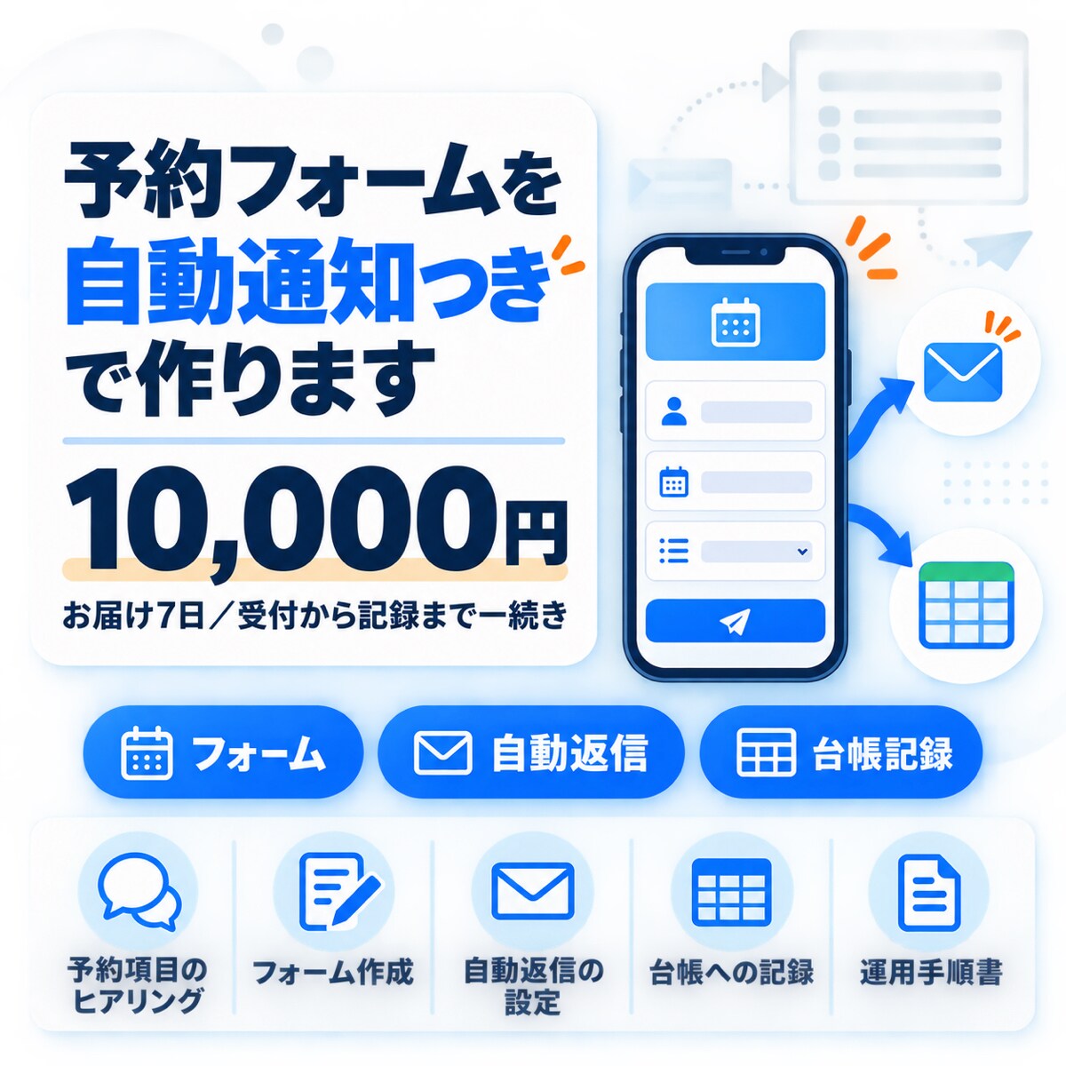予約フォームを自動通知つきで作ります 受付から通知・台帳記録までを一続きにします イメージ1
