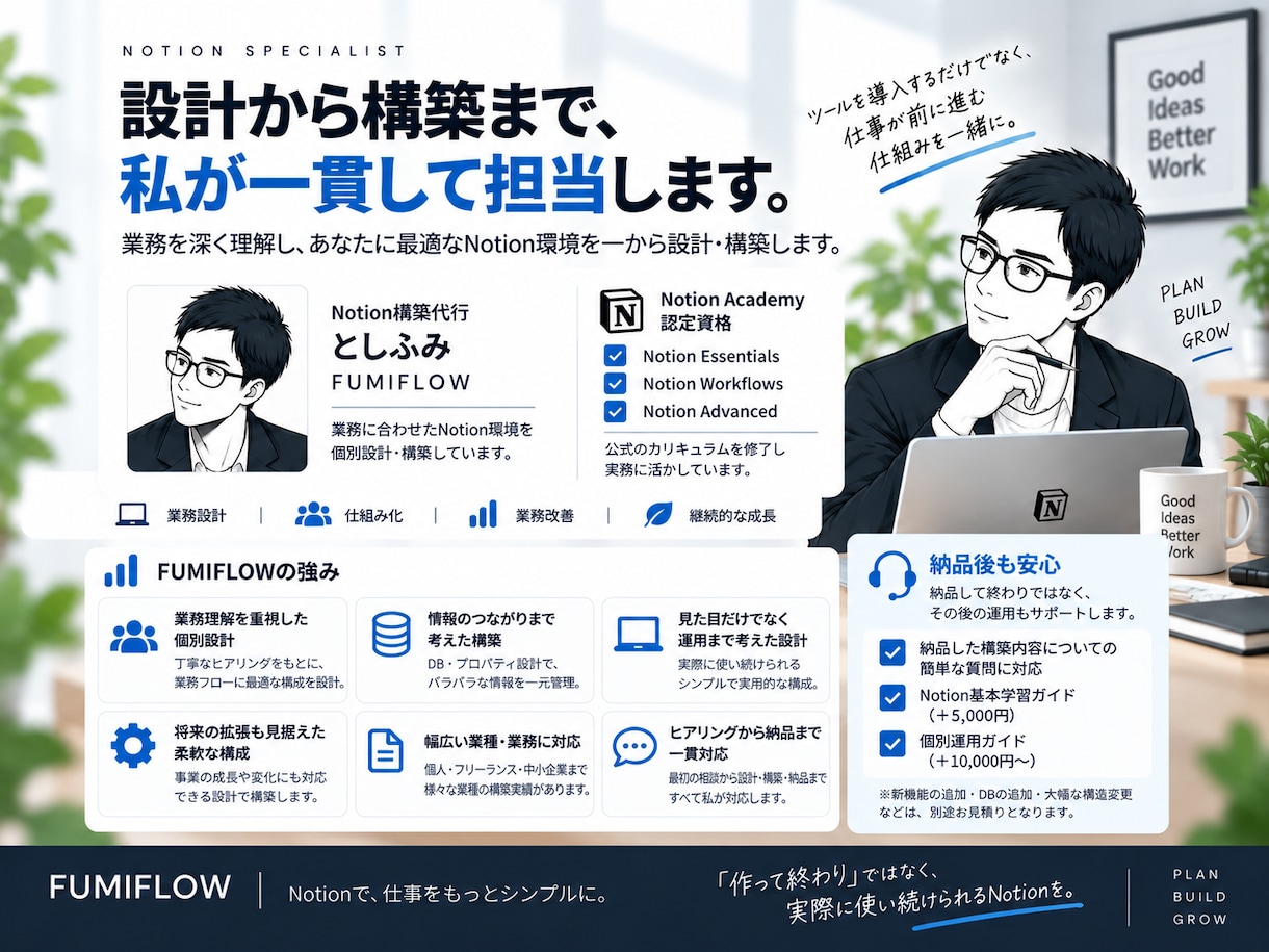 要件に適した最適なNotion環境を構築します 最高水準のカスタム化あなたのビジネスを次のレベルへ導きます。 イメージ9