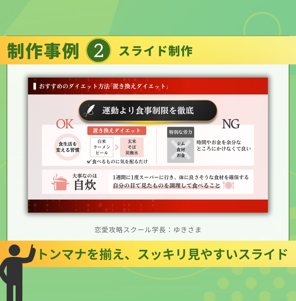 パッと脳に伝わる図解をお作りします 現役ライターによるライティングも可能！ イメージ6