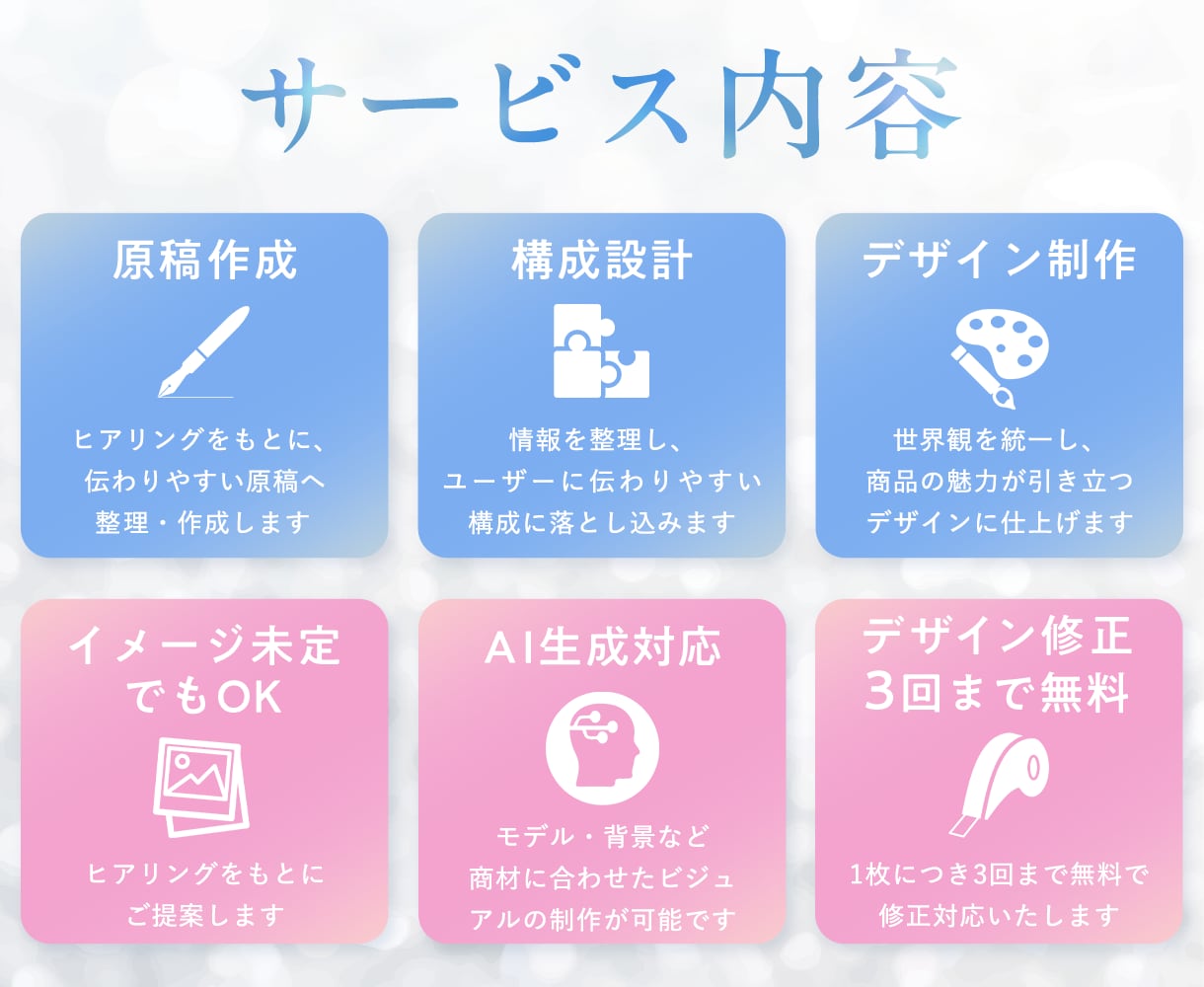 EC商品画像｜原稿・構成から制作します 原稿作成からデザインまで一括対応いたします イメージ3