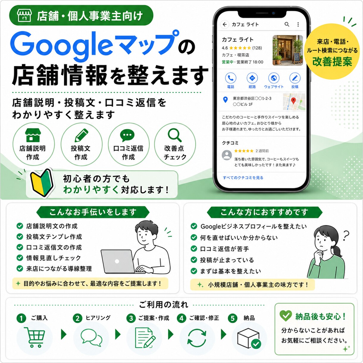 Googleビジネスプロフィールを整えます 店舗情報・投稿文・口コミ返信文をわかりやすく整えます イメージ1