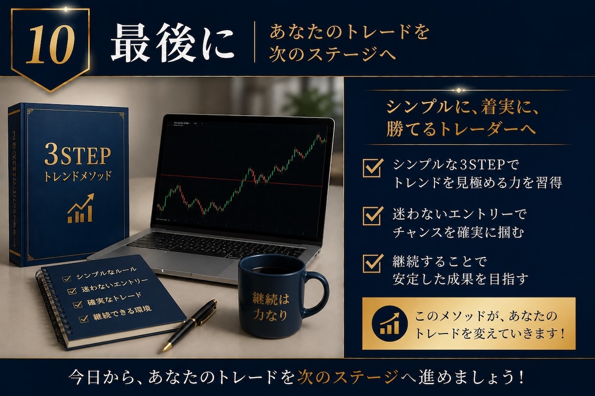 完全無裁量！3STEPで判断するFX手法教えます 初心者でも3つの条件だけでエントリー！ イメージ10