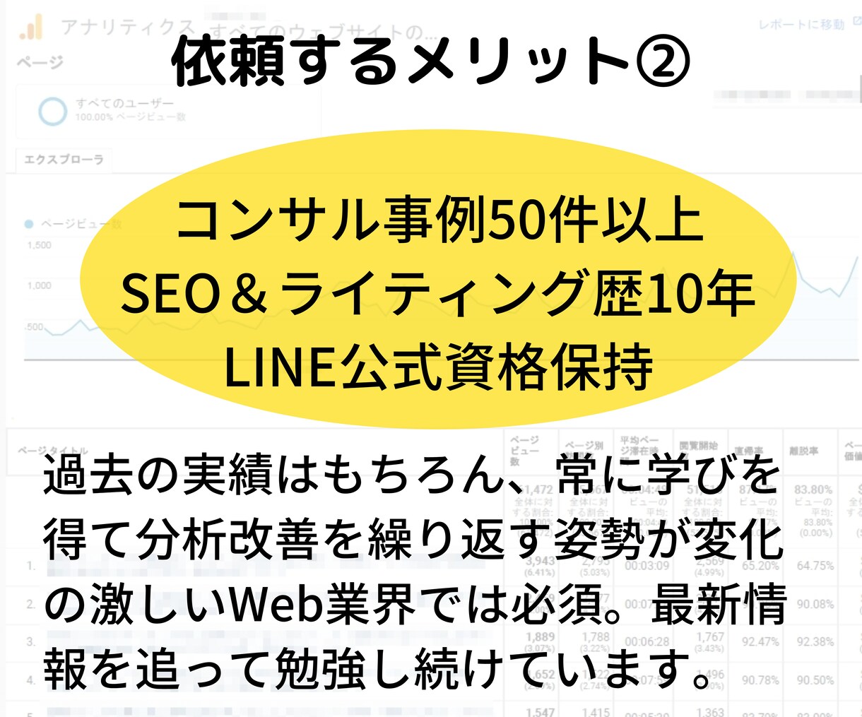Web集客の改善提案レポート作成＆コンサルします HP/インスタ/MEO/LINE/SEOを総合分析＆改善提案 イメージ7