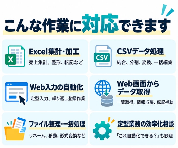 Pythonで面倒な定型作業を自動化します Excel・CSV・Web操作などの繰返し作業を効率化します イメージ2
