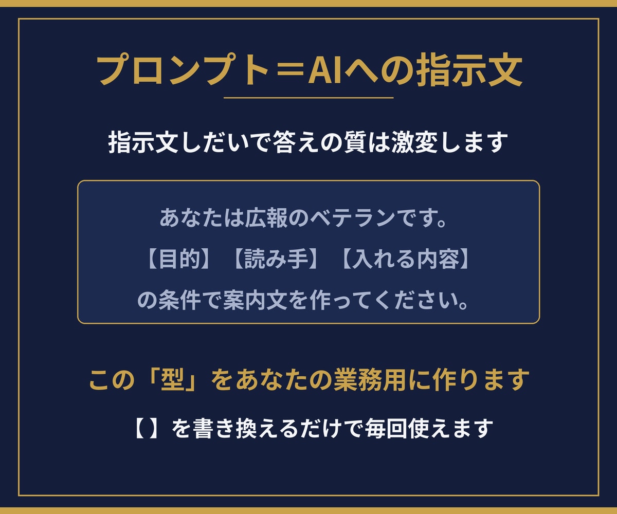 あなたの業務に合うAIプロンプトを設計します ヒアリングして作る完全オーダーメイド。修正2回つきです イメージ3