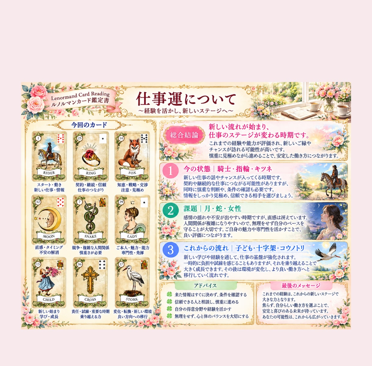 直感リーディング☆見やすい鑑定書でお届けします 潜在意識をカードが読み取りとり、あなたをサポートします イメージ2