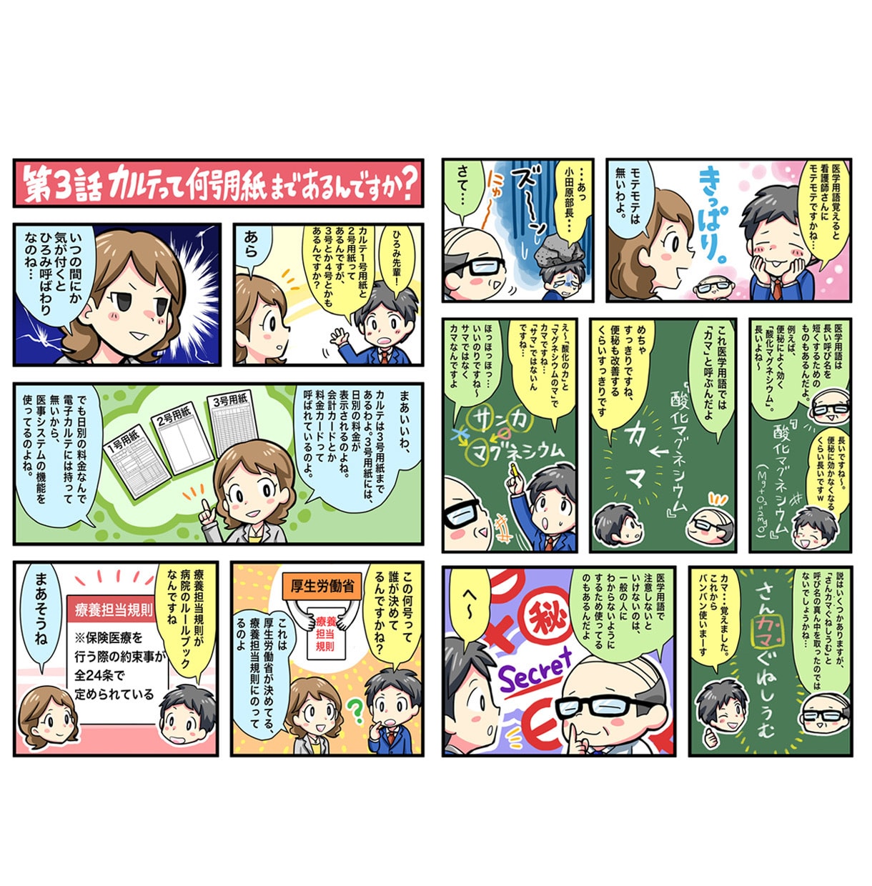 メリハリのある伝わる漫画描きます ★YouTube、Instagram、LPなどに活用できます イメージ6