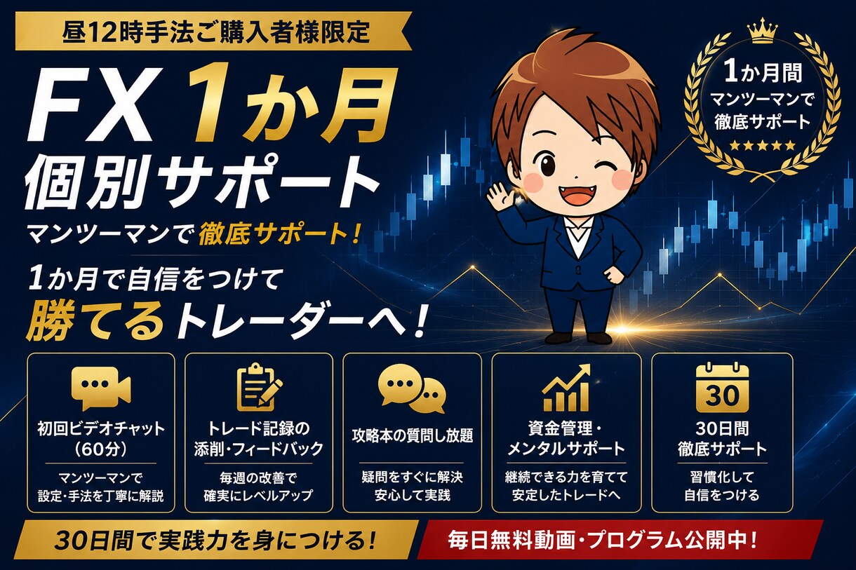 FX初心者向け｜ドル円「昼12時手法」を教えます 5年以上検証したドル円手法を公開 イメージ5