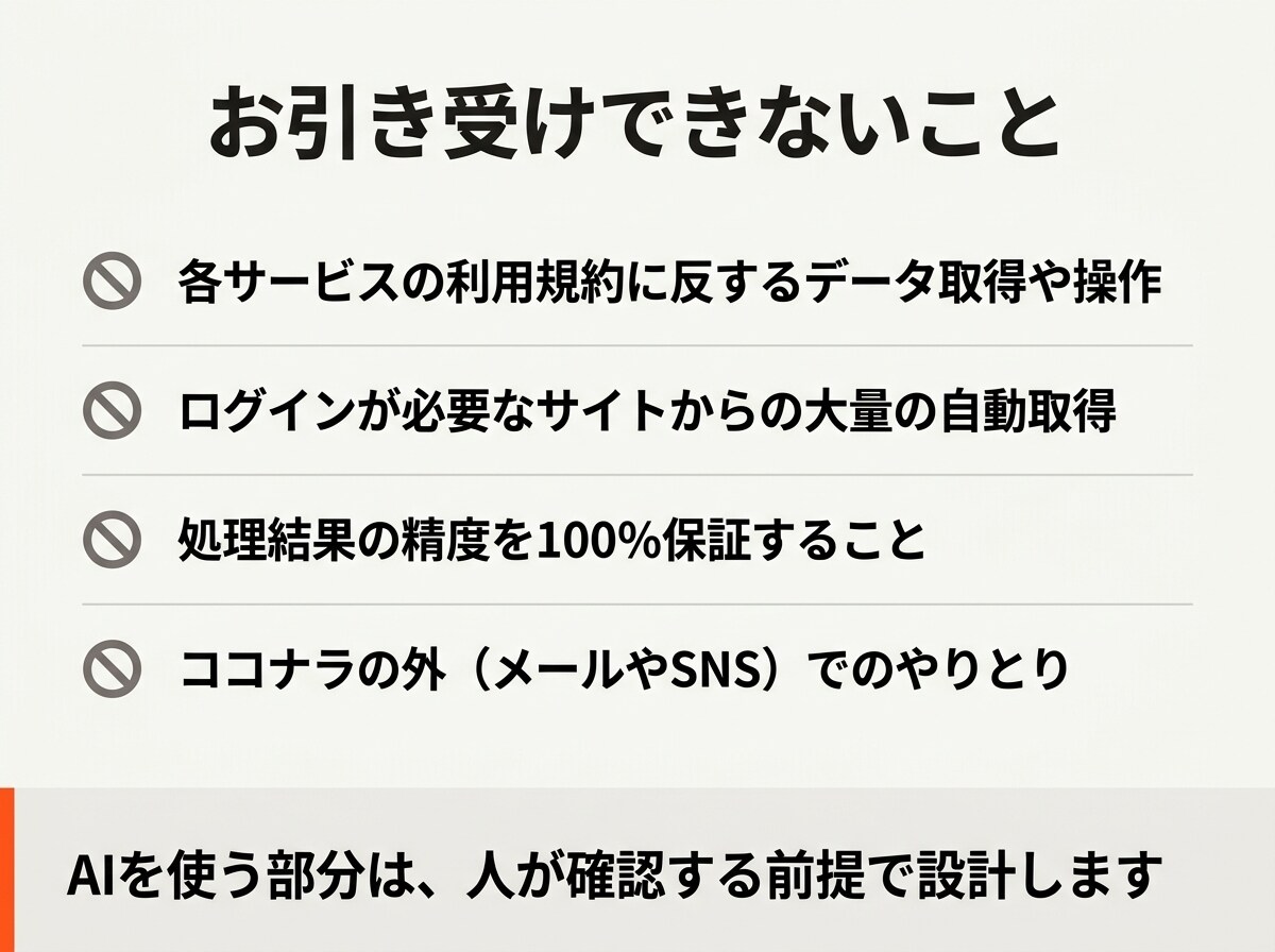 Excel・スプレッドシートの手作業を自動化します 毎日の集計・転記を自動化。業務システム開発7本の実績あり イメージ7