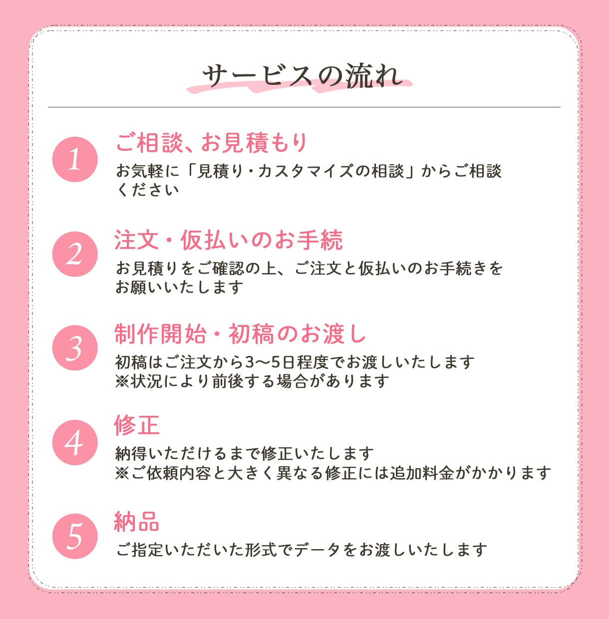 集客UP！目を惹く魅力的なバナーを作ります 目にとまりやすいデザイン作成！丁寧で素早い対応を心がけます！ イメージ2