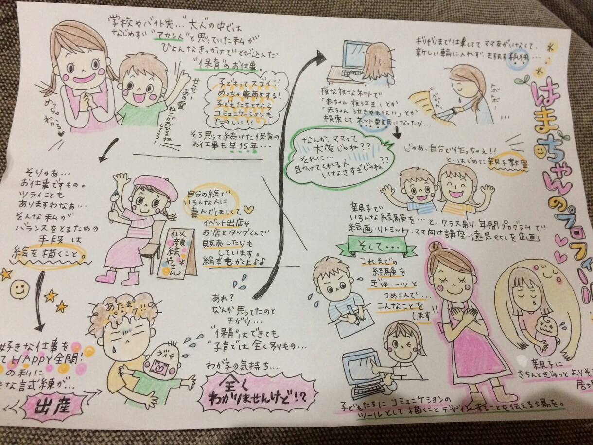 マイチラシ作成します パッと目を引く手描きであなたに世界に一つをプラス！ イメージ2