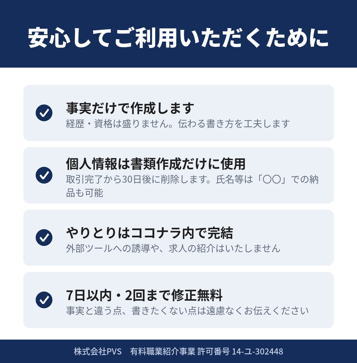 質問に答えるだけで職務経歴書と履歴書を作成します 5000人以上と面談した人材紹介の責任者が作成 イメージ6
