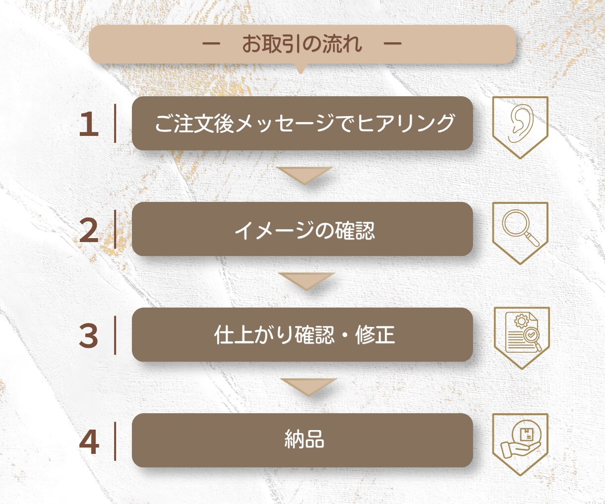 目にとまるLINEリッチメニュー作成します あなたのサービスを魅力的にアピールしましょう！ イメージ8