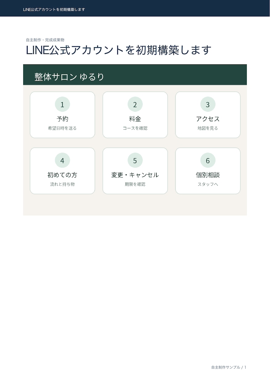 LINE公式アカウントを初期構築します あいさつ・応答・メニュー・導線をまとめて初期設定 イメージ2
