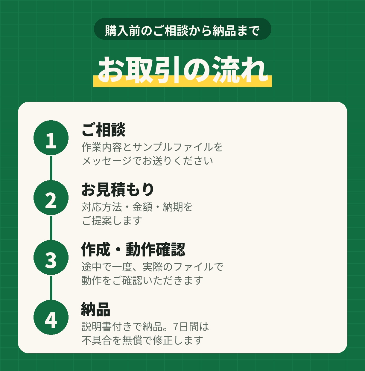 Excelの集計・転記作業を自動化します VBA・C#で毎月の手作業をボタン1つで完了 イメージ3