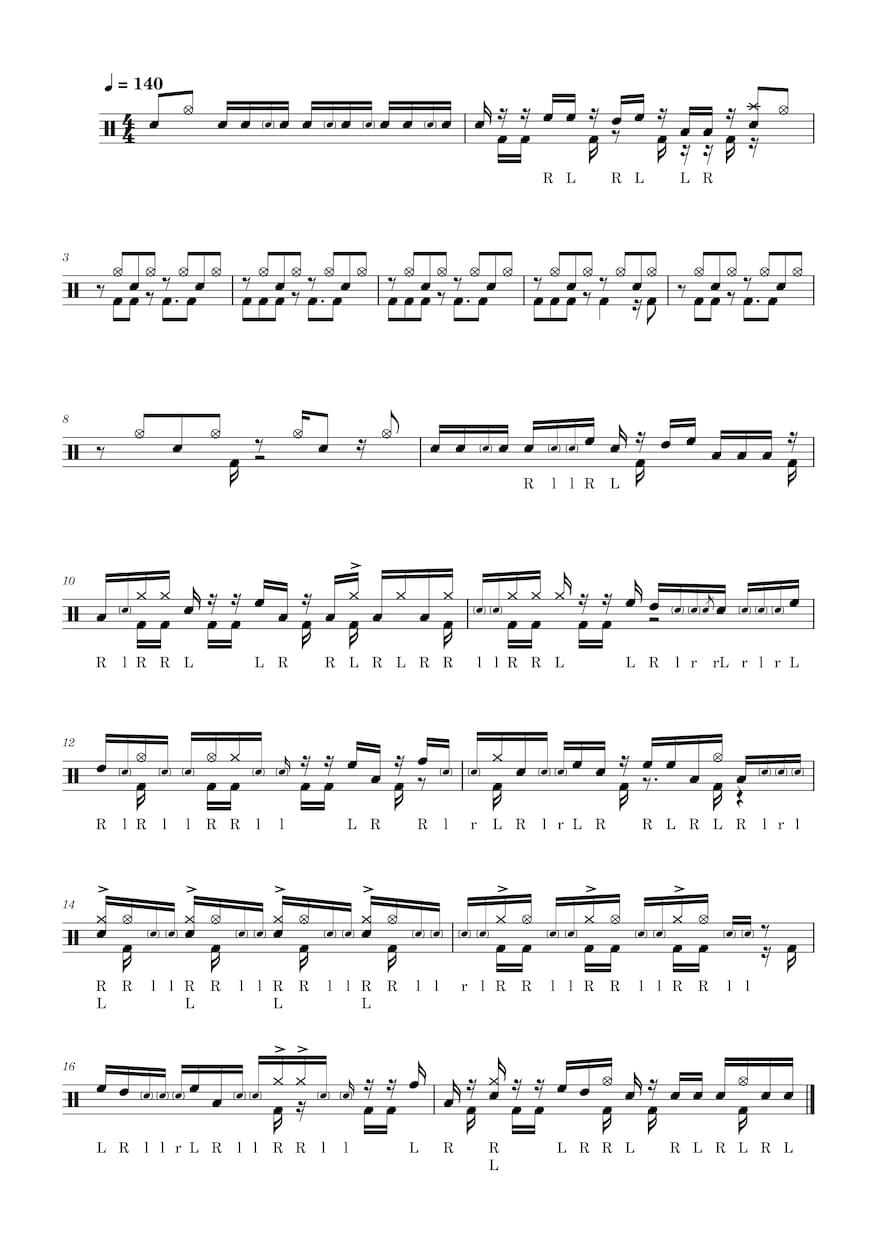 ドラムMIDI作成・打ち込み代行いたします 最短即日でドラムのMIDI/楽譜を納品いたします イメージ1