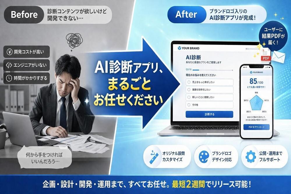 AI診断アプリをオーダーメイド開発します 性格診断・適性診断・DX診断。SNSでバズる診断を開発 イメージ1