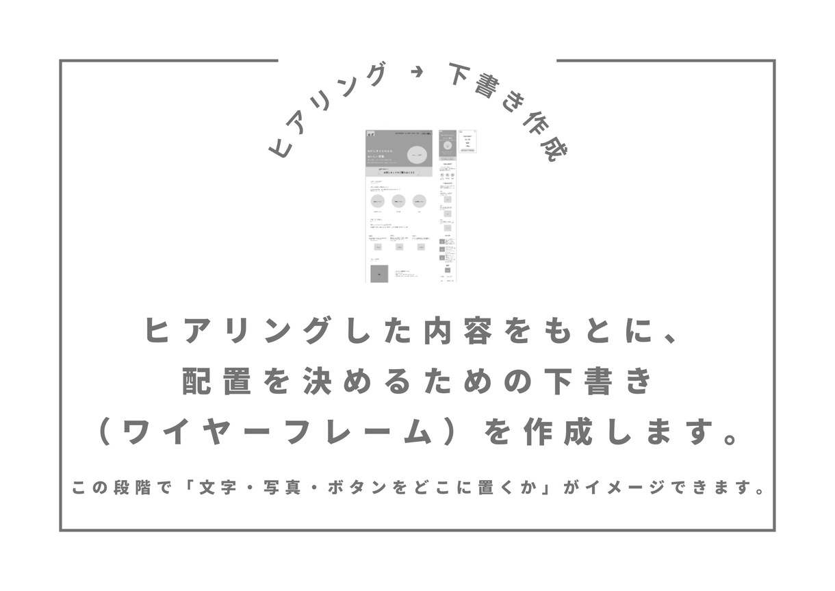 WEBページデザイン承ります 【先着5名限定価格】修正回数無制限で対応致します イメージ4