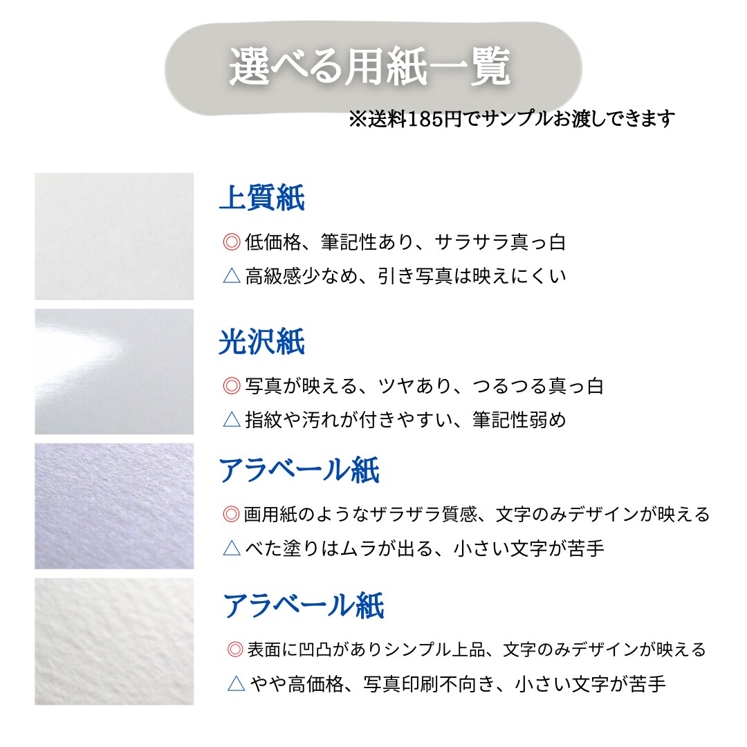 急ぎ対応や1枚からもOK！ペーパアイテム印刷します 用紙選べます◎ 角カット、ミシン目などのオプションも多数！ イメージ8
