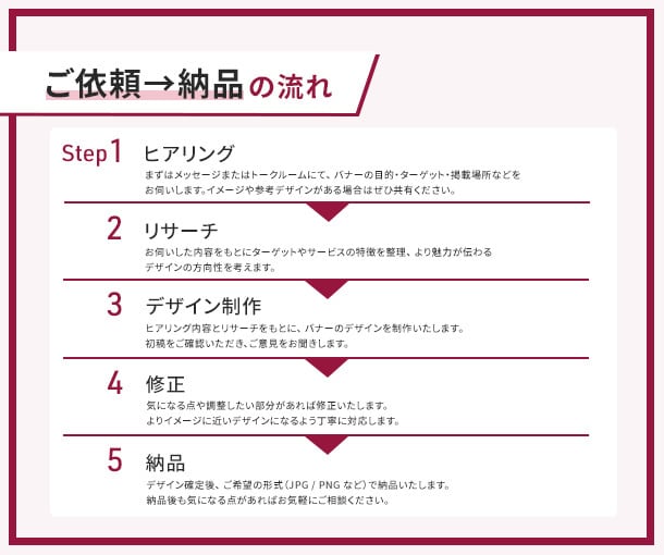 広告効果UP！想いを伝える画像作成します 慣れない方でも元秘書デザイナーが丁寧にお伺いするので安心 イメージ3