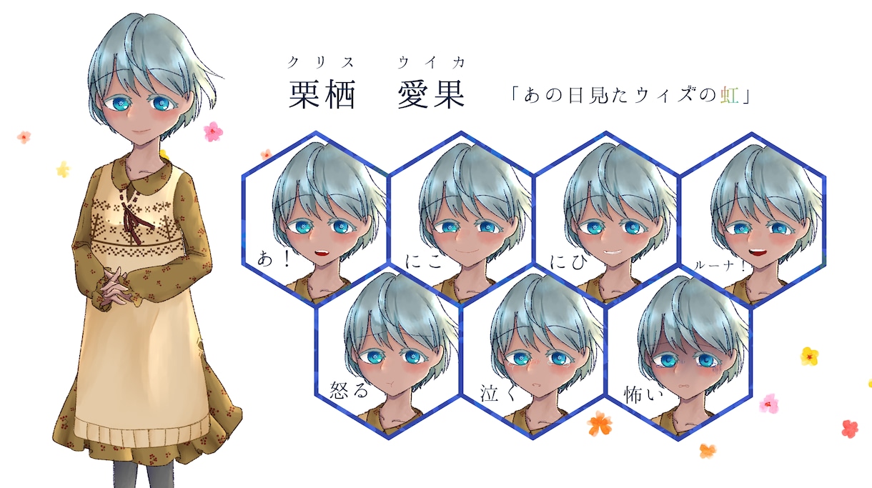 キャライラスト・立ち絵を制作いたします キャラの絵がほしい方。デザイン１から可能です。 イメージ2