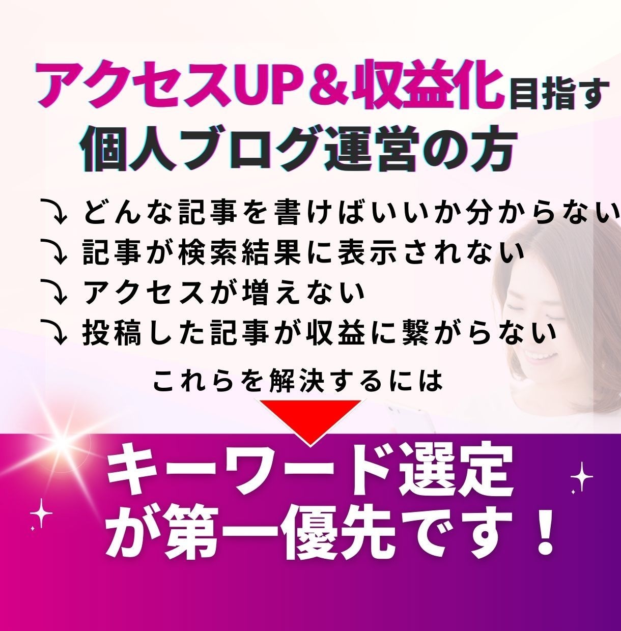 ブログのアクセスUPに効くキーワード選定を教えます 検索上位を狙うSEOワード＆ネタ選定＆ライティング★無制限 イメージ2
