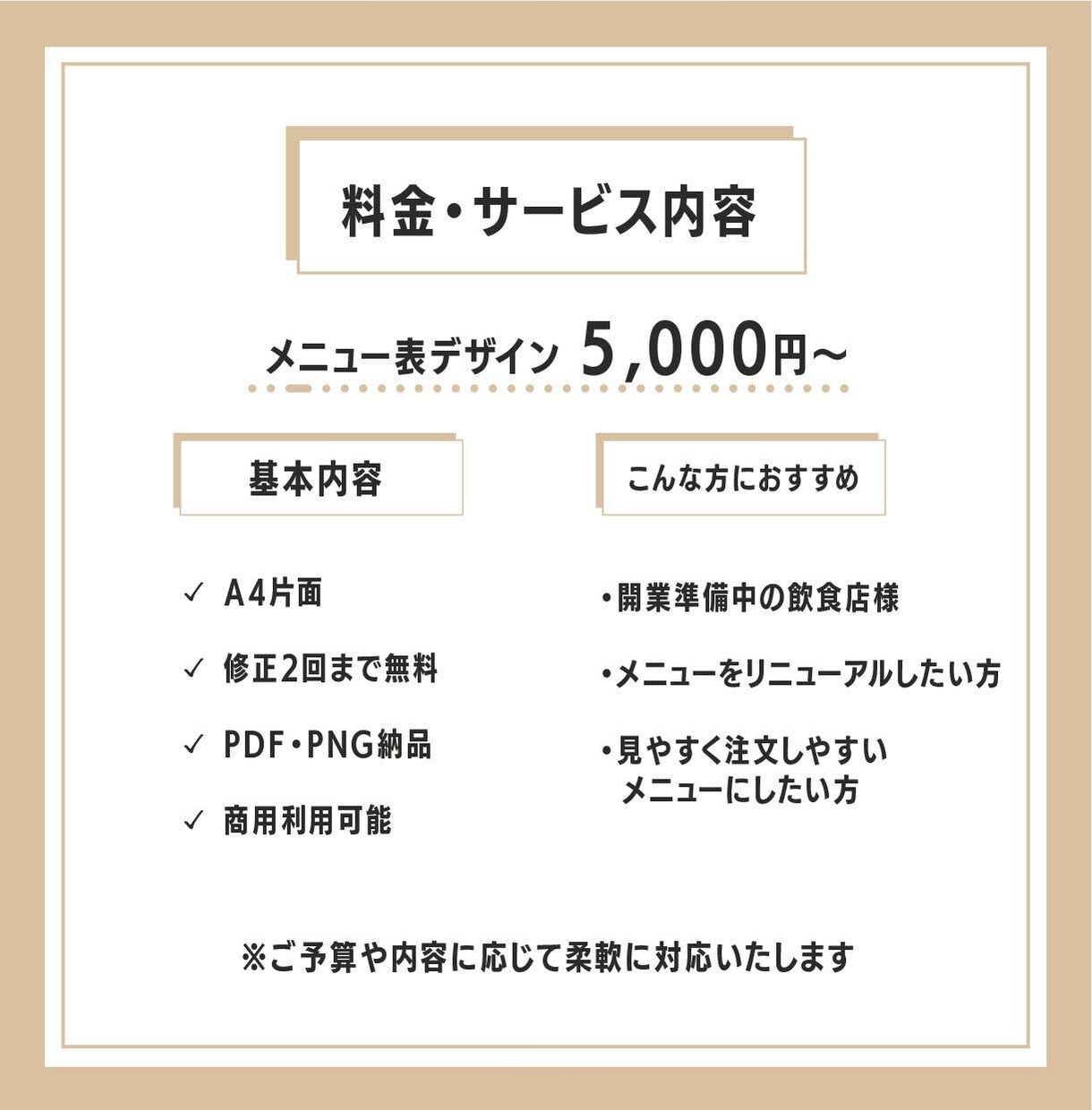飲食店向けPOPを制作します 売りたい商品が伝わる販促POPをご提案 イメージ7