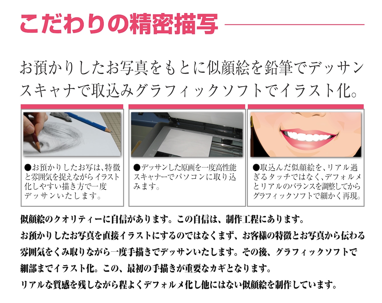 似てる✨️と言われるリアルな似顔絵を丁寧に描きます ✅写真をもとに好印象な似顔絵に仕上げます。アイコンなどに最適 イメージ2