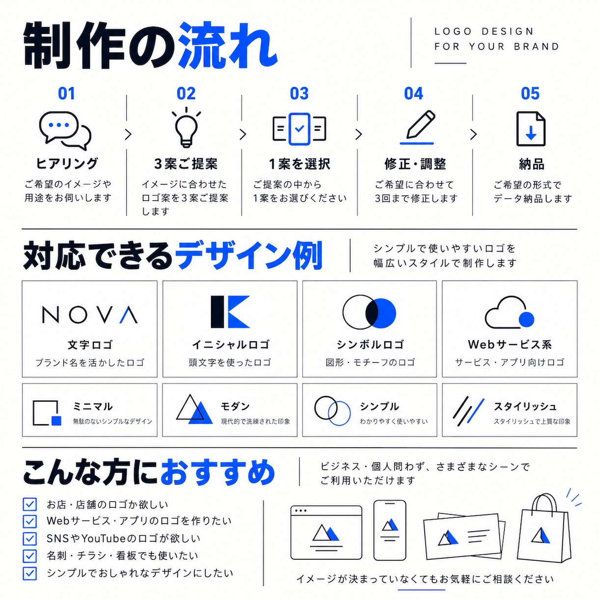 シンプルな文字・幾何学ロゴを制作します Web・SNS・名刺で使いやすいロゴを丁寧に制作 イメージ3