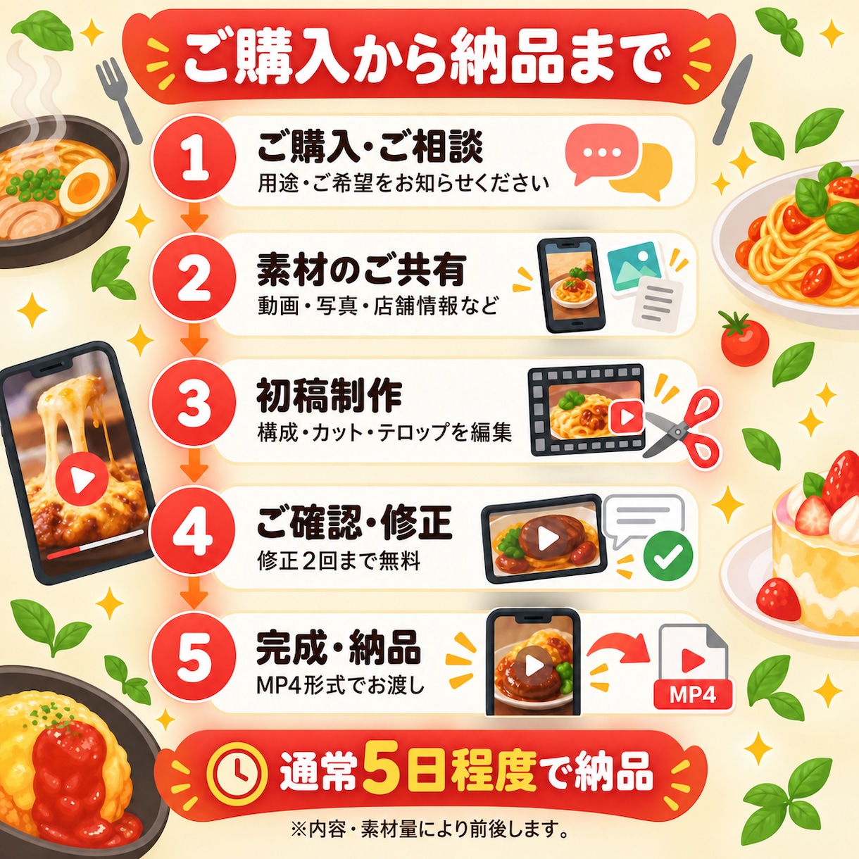 食べ物が映えるSNSショート動画を編集します グルメ発信者目線で食欲をそそる1本に仕上げます イメージ2