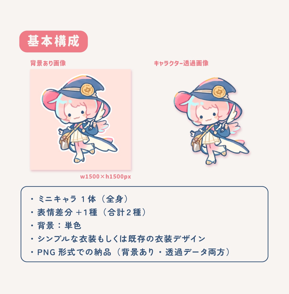 ほっこりかわいい♪ミニキャライラストを作成します SNSやブログ用アイコン、挿絵にも イメージ3