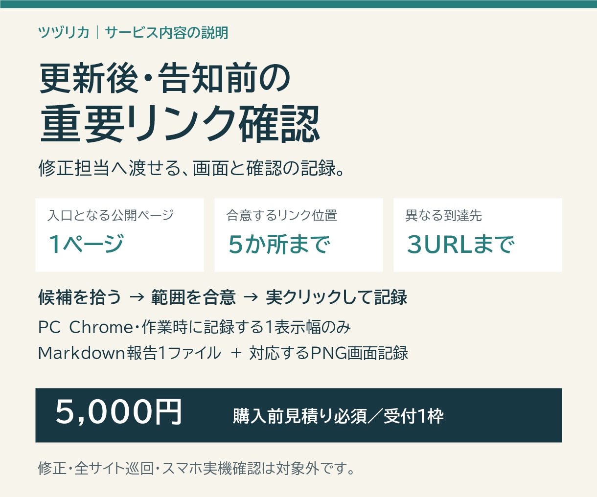 更新後・告知前の重要リンクを確認します 入口1ページ・5か所まで。修正担当へ渡せる画面と記録 イメージ1