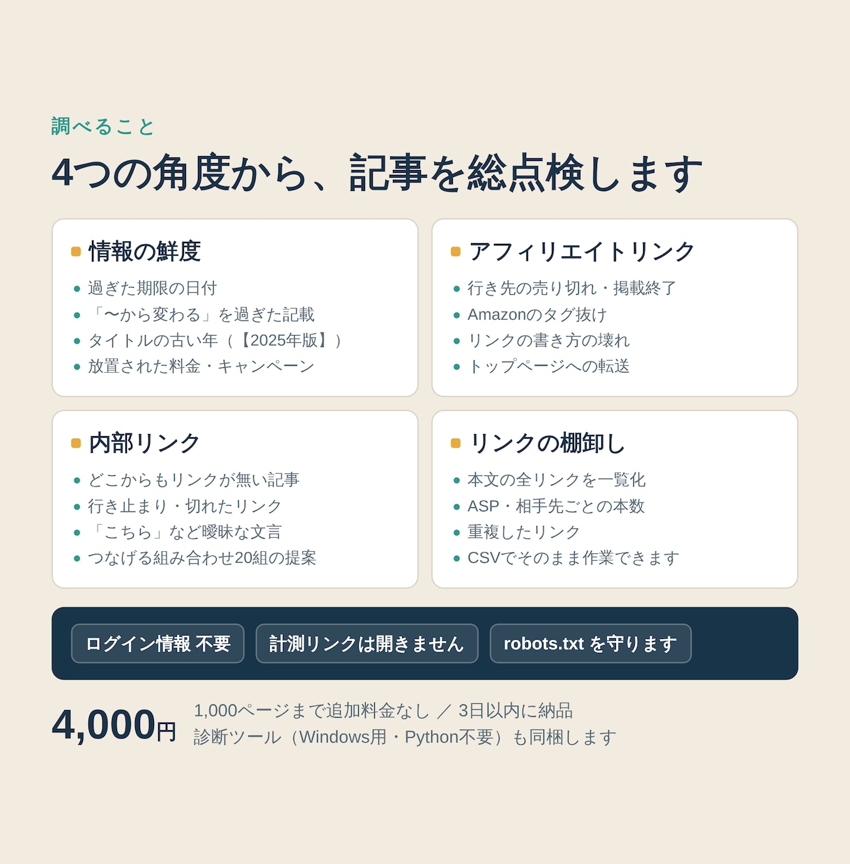 ブログの古い情報とリンク切れを外から診断しますます ログイン情報は不要。診断ツールもお渡しします イメージ3