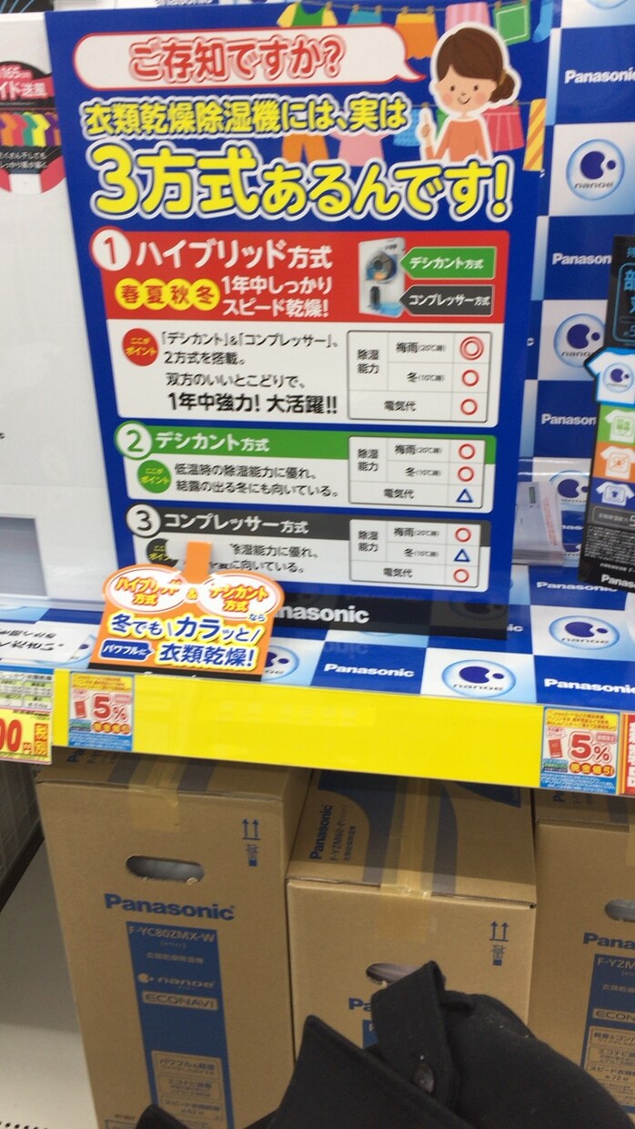 生活家電の使い方、選び方提案します！ イメージ1