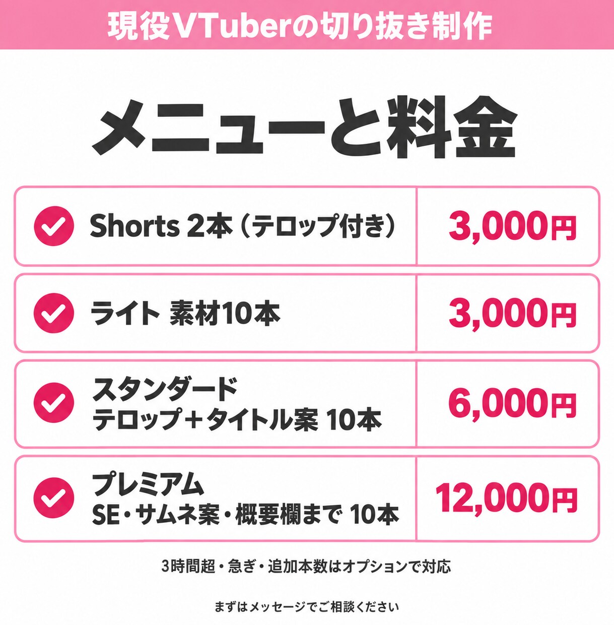 スタンダードテロップ付き切り抜き10本作ります 切り抜く時間がない方へ。テロップ＋タイトル案付きで10本納品 イメージ4