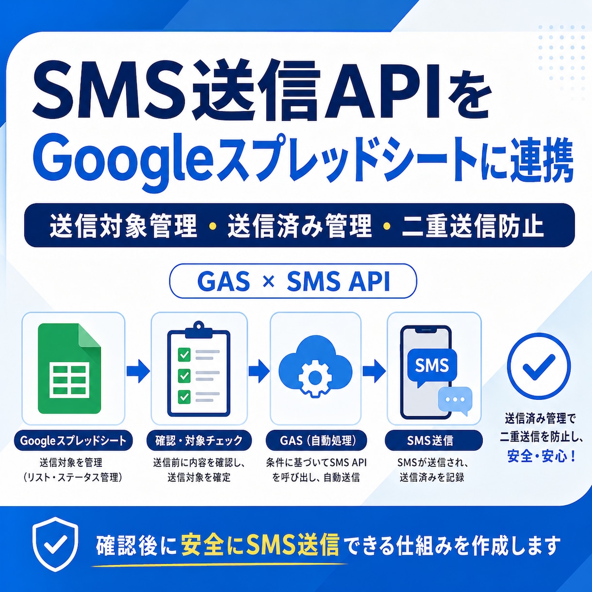 API連携で業務システムを自動化します 送信漏れ・二重送信を防ぐ管理表を作ります イメージ9