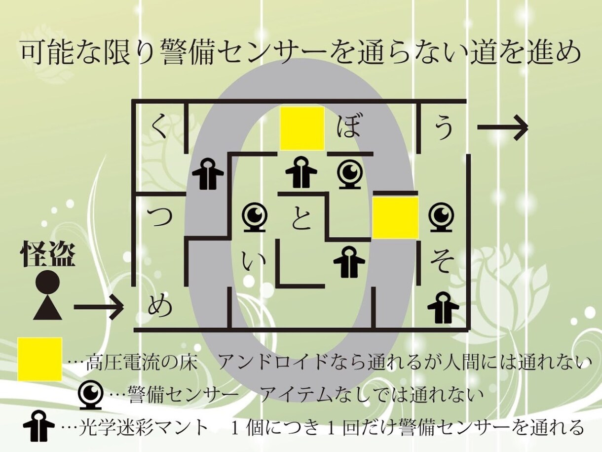 オリジナルの謎解き問題を制作します テーマに合わせた綺麗な謎解き！ イメージ2